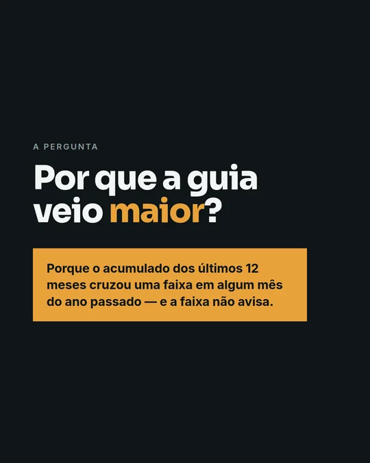 Peça de Instagram da Nortis Contabilidade, arquétipo question answer
