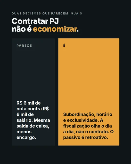 Peça de Instagram da Nortis Contabilidade, arquétipo compare split