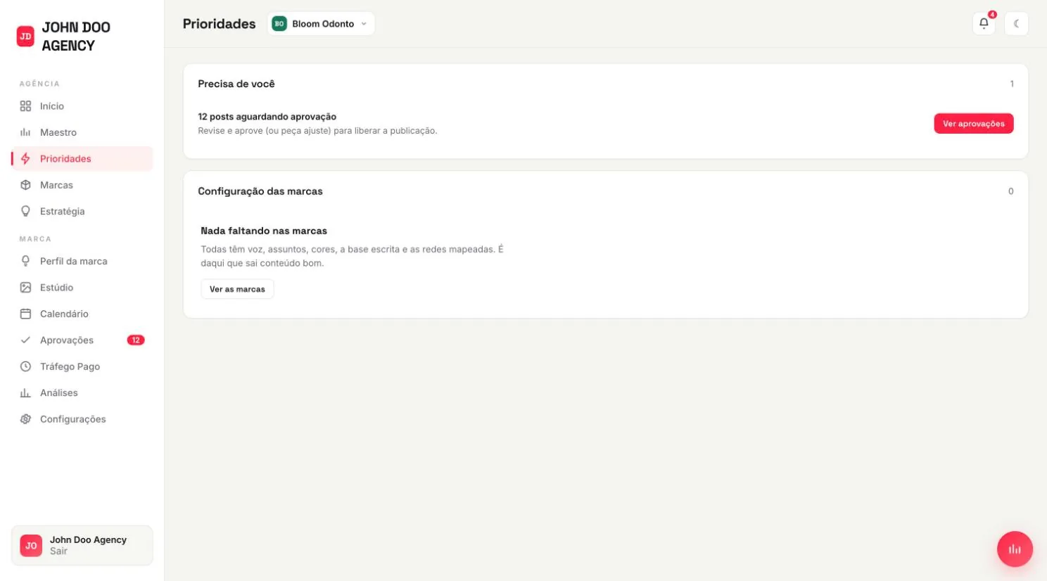 Tela de Prioridades: doze posts aguardando aprovação e nenhuma pendência de configuração nas marcas